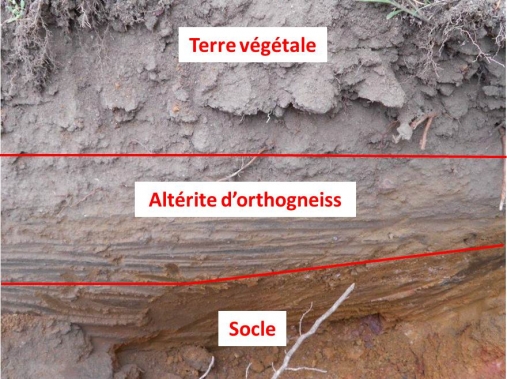 terre_veg_alterite_orthogneiss_socle.jpg